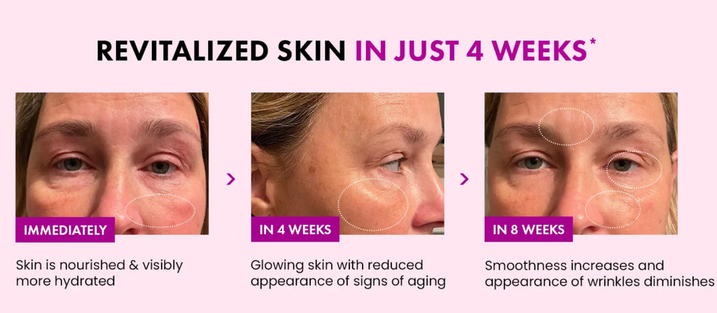 Crème Collagène Hydratante 50g — Texture Fraîche